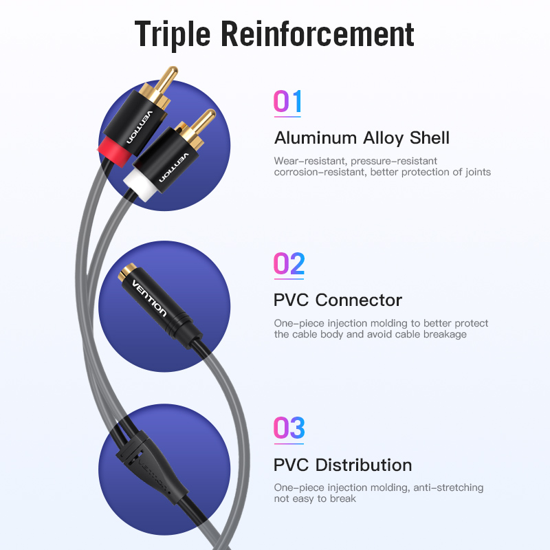 Vention 3,5-mm-Klinkenstecker  – Audio Home Cinema Bewertung und Preis