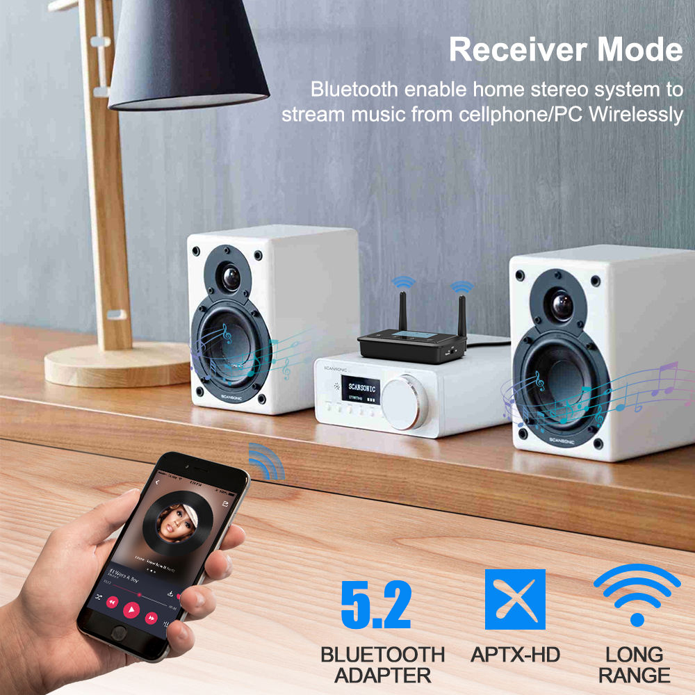 1Mii B03+ Heimkino Langstrecke – Home Cinema Wireless Bewertung und Preis