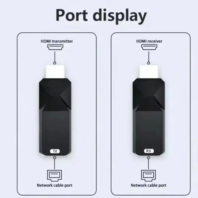 50M 1080P 60Hz HDMI-Kompatibel – Home Cinema Wireless Bewertung und Preis