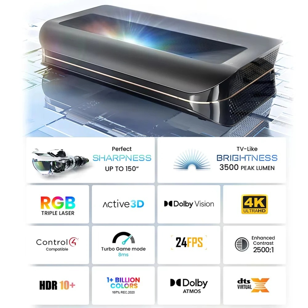Cinema Smart TV-Projektor HDR1 – Home Cinema Tv Bewertung und Preis