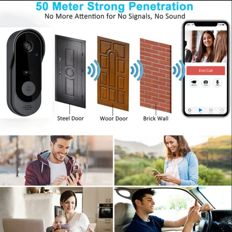Video HD Kabellose Wasserdicht – Home Cinema Wireless Bewertung und Preis