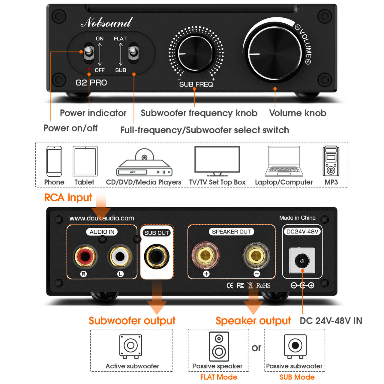 Douk Audio G2 PRO Hi-Fi 300W S – Audio Home Cinema Bewertung und Preis