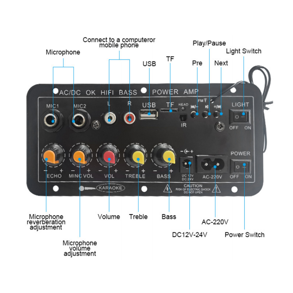 D10 Digitaler Bluetooth-Verstä – Home Cinema Wireless Bewertung und Preis