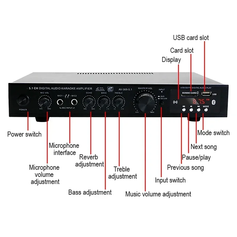 AV-369BT Bluetooth 5.1 Sound L – Audio Home Cinema Bewertung und Preis
